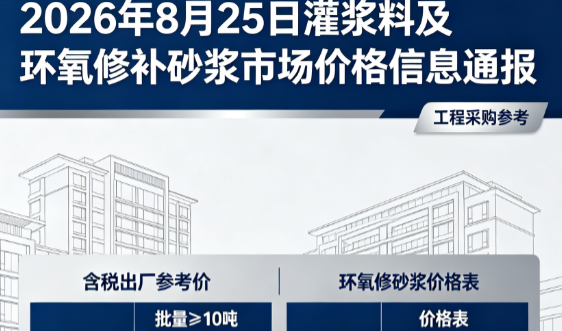 2026年8月25日灌浆料及环氧修补砂浆市场价格信息通报